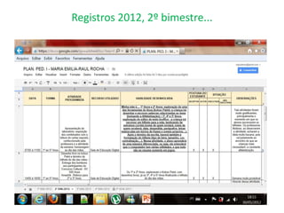 Registros 2012, 2º bimestre...
 