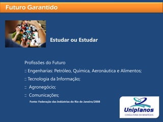 Futuro GarantidoEstudar ou EstudarFonte: Fundação Getúlio Vargas /2008                                         