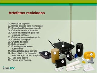 Artefatos reciclados 01. Barrica de papelão 02. Barrica plástica para incineração 03. Caçamba plástica para carriola 04. Caixa de bateria automotiva 05. Caixa de passagem para fios  e cabos elétricos 06. Caixa para massa de cimento 07. Conduíte corrugado 08. Cruzeta de poste 09. Duto corrugado  10. Embalagem para óleo  lubrificante 11. Roda plástica para carriola 12. Saco plástico de descarte  e incineração de lixo hospitalar  13. Tubo para esgoto 14. Tampa agro Recicap 