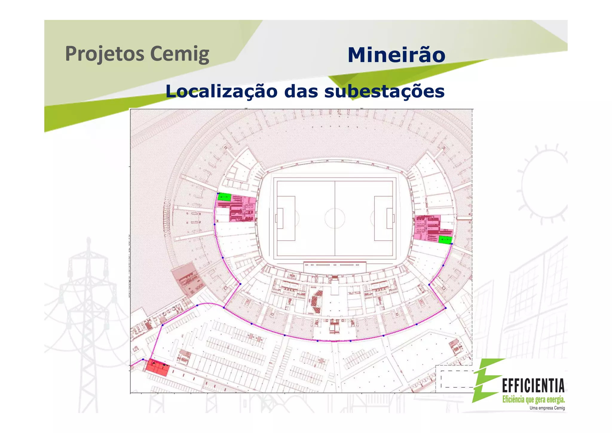Projetos Cemig Mineirão
Localização das subestações
 