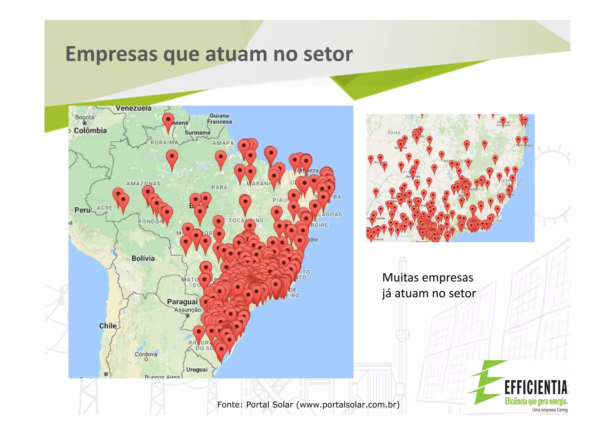 Empresas que atuam no setor
Fonte: Portal Solar (www.portalsolar.com.br)
Muitas empresas
já atuam no setor
 