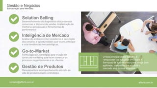 Gestão e Negócios 
Estruturação para Mercado 
O foco principal deste trabalho é 
“empacotar” as soluções (Produtos + 
Serviços) da sua empresa para atingir com 
agilidade, competência e eficácia o 
mercado alvo da sua empresa. 
Solution Selling 
Desenvolvimento de diagnóstico dos processos 
comerciais e discurso de vendas. Implantação de 
melhorias processuais e ferramentas de 
performance 
Inteligência de Mercado 
Análise de ambiente interno/externo e percepção 
dos cenários e oportunidades que visam antecipar 
e criar tendências mercadológicas. 
Go-to-Market 
Formulação de estratégias para criação de 
canais de marketing que visam conectar os 
processos organizacionais e os clientes. 
. 
Gestão de Produtos 
Planejamento e acompanhamento do ciclo de 
vida do produto aliado a estratégia. 
contato@exo@business.effortt.com com.br www.exobusiness.effortt.com 
com.br 
 