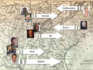 Craftmanship
                   Craftmanship


        Kanban
        Kanban




                   Scrum
                   Scrum


              XP
              XP




RUP
RUP



      SEMAT
      SEMAT
 