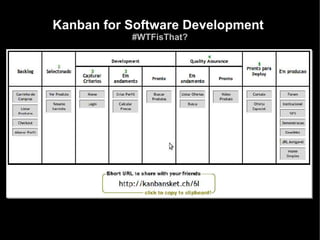 Kanban for Software Development
           #WTFisThat?
 