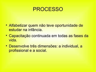 PROCESSO

Alfabetizar quem não teve oportunidade de
estudar na infância.

Capacitação continuada em todas as fases da
vida.

Desenvolve três dimensões: a individual, a
profissional e a social.
 