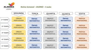 Rotina Semanal – DIURNO – 5 aulas
SEGUNDA TERÇA
1º TEMPO
2º TEMPO
3º TEMPO
4º TEMPO
5º TEMPO
LÍNGUA
PORTUGUESA
LÍNGUA
PORTUGUESA
LÍNGUA
PORTUGUESA
LÍNGUA
PORTUGUESA
LÍNGUA
PORTUGUESA
ÊNFASE:
MATEMÁTICA
ÊNFASE:
MATEMÁTICA
ÊNFASE:
MATEMÁTICA
ÊNFASE:
MATEMÁTICA
ÊNFASE:
MATEMÁTICA
QUARTA QUINTA SEXTA
ÊNFASE:
MATEMÁTICA
ÊNFASE:
MATEMÁTICA
ÊNFASE:
MATEMÁTICA
ÊNFASE:
MATEMÁTICA
ÊNFASE:
MATEMÁTICA
PRÁTICA
PROFISSIONAL
PRÁTICA
PROFISSIONAL
PRÁTICA
PROFISSIONAL
PRÁTICA
PROFISSIONAL
PRÁTICA
PROFISSIONAL
DIB/PCIT
(MATEMÁTICA)
DIB/PCIT
(MATEMÁTICA)
DIB/PCIT
(MATEMÁTICA)
DIB/PCIT
(MATEMÁTICA)
DIB/PCIT
(MATEMÁTICA)
 