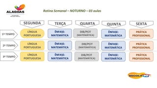 Rotina Semanal – NOTURNO – 03 aulas
SEGUNDA TERÇA
1º TEMPO
2º TEMPO
3º TEMPO
LÍNGUA
PORTUGUESA
LÍNGUA
PORTUGUESA
LÍNGUA
PORTUGUESA
ÊNFASE:
MATEMÁTICA
ÊNFASE:
MATEMÁTICA
ÊNFASE:
MATEMÁTICA
QUARTA QUINTA SEXTA
ÊNFASE:
MATEMÁTICA
ÊNFASE:
MATEMÁTICA
ÊNFASE:
MATEMÁTICA
PRÁTICA
PROFISSIONAL
PRÁTICA
PROFISSIONAL
PRÁTICA
PROFISSIONAL
DIB/PCIT
(MATEMÁTICA)
DIB/PCIT
(MATEMÁTICA)
DIB/PCIT
(MATEMÁTICA)
 