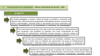 No âmbito pedagógico e escolar, o diário de bordo ou portfólio é conhecido por
registrar todo o desenvolvimento (progressões e dificuldades) durante o processo de
ensino e aprendizagem, indicando todas as informações que forem pertinentes ao
processo, acompanhando e ou promovendo a autonomia de aprendizagem
estudantes.
//////// Instrumentos de avaliações:
É um instrumento que permite uma visão muito clara voltada para o desenvolvimento
dos estudantes, pois possibilita ao professor uma maior compreensão de toda
construção do conhecimento, facilitando inclusive durante o percurso realizar as
devidas adequações voltadas para a personalização (equidade) do ensino.
É um meio dos estudantes registrarem suas atividades, reflexões, seus comentários
sobre o modo como os trabalhos que desenvolvem em grupo ou individualmente,
descrevendo e refletindo sobre os problemas que vão surgindo, os obstáculos e
formas de superação que ocorrem no desenvolvimento do trabalho.
Permite criar o hábito de pensar as práticas, de se pensar a própria aprendizagem e
deve ser detalhado e preciso, indicando datas e locais de todos os fatos (aulas, oficinas
e projetos), passos, descobertas e indagações, investigações, entrevistas, testes,
Diário Individual de Bordo - DIB
O QUE É ?
////////
 