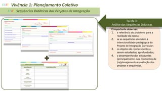 É importante observar:
1. a relevância do problema para a
realidade da escola;
2. se as sequências atendem à
intencionalidade pedagógica do
Projeto de Integração Curricular;
3. os objetos de conhecimento a
serem estudados/ aprofundados;
4. o desempenho dos estudantes
(principalmente, nos momentos de
(re)planejamento e avaliação dos
projetos e sequências.
//////// Vivência 1: Planejamento Coletivo
Sequências Didáticas dos Projetos de Integração
////////
Tarefa 3:
Análise das Sequências Didáticas
 
