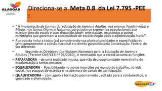 Direciona-se a Meta 0.8 da Lei 7.795 -PEE
:
• “ A Implantação de turmas da educação de Jovens e Adultos nos ensinos Fundamental e
Médio, nos turnos Diurno e Noturnos para todos os segmentos populacionais que
estejam fora da escola e com distorção idade- ano escolar, associados a outras
estratégias que garantam a continuidade de escolarização após a alfabetização inicial”.
• A proposta inclui a todos (as) considerando sua pluriculturalidades e especificidades
sem comprometer a coesão nacional e o direito garantido pela Constituição Federal de
Ser diferente.
• Segundo as Diretrizes Curriculares Nacionais para a Educação de Jovens e
Adultos ( Parecer CNE/CEB nº 06/2010) , é necessário que a escola assuma as funções:
• REPARADORA - de uma realidade injusta, que não deu oportunidade nem direito de
escolarização a tantas pessoas;
• EQUALIZADORA - Possibilitando no novas inserções no mundo do trabalho, na vida
social, nos espaços de estética e na abertura de canais de participação;
• QUALIFICADORA - com apelo a formação permanente , voltada para a solidariedade, a
igualdade e diversidade.
 