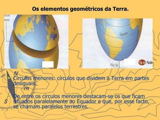 Os elementos geométricos da Terra. Círculos menores: círculos que dividem a Terra em partes desiguais.  De entre os círculos menores destacam-se os que ficam situados paralelamente ao Equador e que, por esse facto, se chamam paralelos terrestres.  