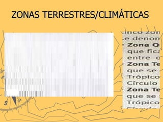 ZONAS TERRESTRES/CLIMÁTICAS   
