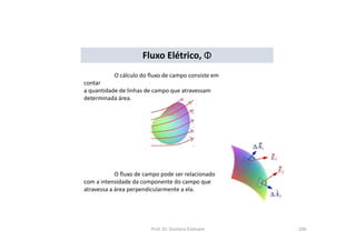 O cálculo do fluxo de campo consiste em
contar
a quantidade de linhas de campo que atravessam
determinada área.
O fluxo de campo pode ser relacionado
com a intensidade da componente do campo que
atravessa a área perpendicularmente a ela.
Fluxo Elétrico, Φ
Prof. Dr. Giuliano Estevam 100
 
