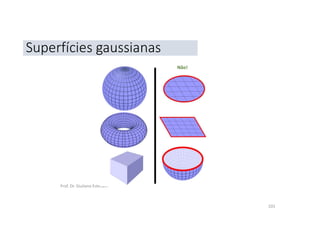 Prof. Dr. Giuliano Estevam
101
Superfícies gaussianas
Não!
 