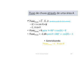 Prof. Dr. Giuliano Estevam 107
Fluxo de chuva através de uma área A
•
 