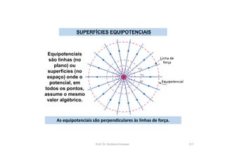 Equipotenciais
são linhas (no
plano) ou
superfícies (no
espaço) onde o
potencial, em
todos os pontos,
assume o mesmo
valor algébrico.
As equipotenciais são perpendiculares às linhas de força.
Prof. Dr. Giuliano Estevam 117
 