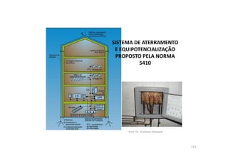 SISTEMA DE ATERRAMENTO
E EQUIPOTENCIALIZAÇÃO
PROPOSTO PELA NORMA
5410
Prof. Dr. Giuliano Estevam
121
 
