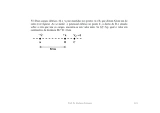 Prof. Dr. Giuliano Estevam 123
 