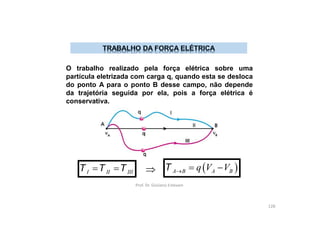 O trabalho realizado pela força elétrica sobre uma
partícula eletrizada com carga q, quando esta se desloca
do ponto A para o ponto B desse campo, não depende
da trajetória seguida por ela, pois a força elétrica é
conservativa.
I II III
 
T T T  
A B A B
q V V
  
T

Prof. Dr. Giuliano Estevam
128
 