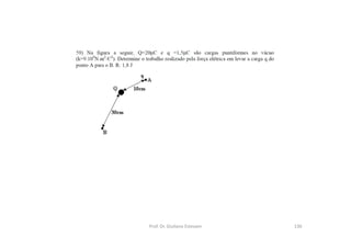 Prof. Dr. Giuliano Estevam 130
 