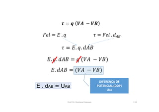 DIFERENÇA DE
POTENCIAL (DDP)
UAB
Prof. Dr. Giuliano Estevam 133
 