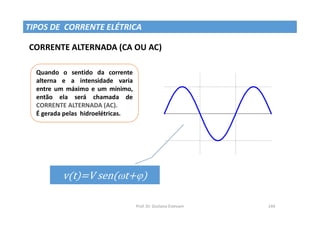 Prof. Dr. Giuliano Estevam 144
TIPOS DE CORRENTE ELÉTRICA
CORRENTE ALTERNADA (CA OU AC)
Quando o sentido da corrente
alterna e a intensidade varia
entre um máximo e um mínimo,
então ela será chamada de
CORRENTE ALTERNADA (AC).
É gerada pelas hidroelétricas.
 
 
