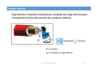 Prof. Dr. Giuliano Estevam 153
Tensão elétrica
Representa o trabalho realizado por unidade de carga elétrica para
transportá-la entre dois pontos do condutor elétrico.
 