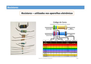 Prof. Dr. Giuliano Estevam 162
Resistores
Resistores – utilizados nos aparelhos eletrônicos
 