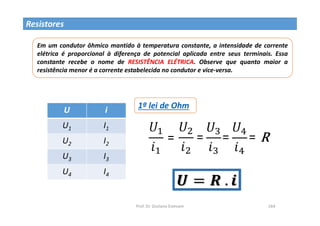 Prof. Dr. Giuliano Estevam 164
1ª lei de Ohm
Em um condutor ôhmico mantido à temperatura constante, a intensidade de corrente
elétrica é proporcional à diferença de potencial aplicada entre seus terminais. Essa
constante recebe o nome de RESISTÊNCIA ELÉTRICA. Observe que quanto maior a
resistência menor é a corrente estabelecida no condutor e vice-versa.
U i
U1 I1
U2 I2
U3 I3
U4 I4
= = = =
Resistores
 