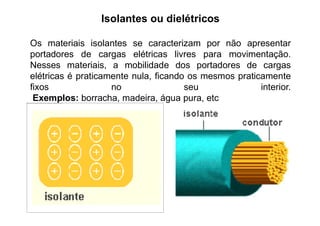 Isolantes ou dielétricos
Os materiais isolantes se caracterizam por não apresentar
portadores de cargas elétricas livres para movimentação.
Nesses materiais, a mobilidade dos portadores de cargas
elétricas é praticamente nula, ficando os mesmos praticamente
fixos no seu interior.
Exemplos: borracha, madeira, água pura, etc
A imagem vinculada não pode ser exibida. Talvez o arquivo tenha sido movido, renomeado ou excluído. Verifique se o vínculo aponta para o arquivo e o local corretos.
 