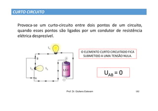 Prof. Dr. Giuliano Estevam 182
CURTO CIRCUITO
Provoca-se um curto-circuito entre dois pontos de um circuito,
quando esses pontos são ligados por um condutor de resistência
elétrica desprezível.
O ELEMENTO CURTO CIRCUITADO FICA
SUBMETIDO A UMA TENSÃO NULA.
UAB = 0
 
