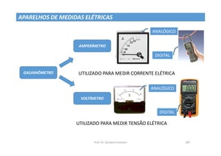 Prof. Dr. Giuliano Estevam 187
APARELHOS DE MEDIDAS ELÉTRICAS
GALVANÔMETRO
AMPERÍMETRO
VOLTÍMETRO
UTILIZADO PARA MEDIR CORRENTE ELÉTRICA
UTILIZADO PARA MEDIR TENSÃO ELÉTRICA
ANALÓGICO
DIGITAL
ANALÓGICO
DIGITAL
 