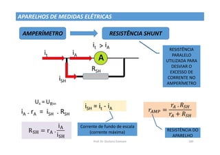 Prof. Dr. Giuliano Estevam 189
APARELHOS DE MEDIDAS ELÉTRICAS
AMPERÍMETRO RESISTÊNCIA SHUNT
RESISTÊNCIA
PARALELO
UTILIZADA PARA
DESVIAR O
EXCESSO DE
CORRENTE NO
AMPERÍMETRO
it iA
it iA
>
RSH
iSH
UA = URSH
iA . rA = iSH . RSH
iSH = it - iA
Corrente de fundo de escala
(corrente máxima) RESISTÊNCIA DO
APARELHO
 