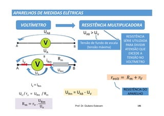 Prof. Dr. Giuliano Estevam 191
APARELHOS DE MEDIDAS ELÉTRICAS
VOLTÍMETRO RESISTÊNCIA MULTIPLICADORA
RESISTÊNCIA
SÉRIE UTILIZADA
PARA DIVIDIR
ATENSÃO QUE
EXCEDE A
TENSÃO NO
VOLTÍMETRO
UAB
A B
UAB > UV
Tensão de fundo de escala
(tensão máxima)
Rm
UA
B
UV
URm
iV
iRm
191
iv = iRm
Uv / rv = URm / Rm
URm = UAB - UV
RESISTÊNCIA DO
APARELHO
 