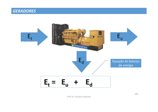 Prof. Dr. Giuliano Estevam
200
GERADORES
Et Eu
Ed
Et = Eu + Ed
Equação de balanço
de energia
 