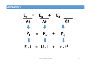 Prof. Dr. Giuliano Estevam 201
GERADORES
Et = Eu + Ed
Δt Δt Δt
Pt Pu Pd
= +
E . i U . i r . i2
= +
 