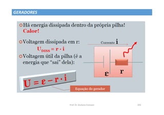 Prof. Dr. Giuliano Estevam 203
GERADORES
 