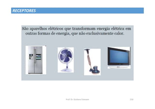 Prof. Dr. Giuliano Estevam 210
RECEPTORES
 