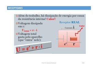 Prof. Dr. Giuliano Estevam 214
RECEPTORES
 