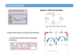 Prof. Dr. Giuliano Estevam 222
LEIS DE KIRCHHOFF
MALHA : CIRCUITO FECHADO
1 2
PASSOS PARA OBTER A EQUAÇÃO DAS MALHAS
- IDENTIFICAR AS
MALHAS
OBS. O SENTIDO ADOTADO PODE
COINCIDIR COM O SENTIDO DA
CORRENTE, QUANDO DADO
- ADOTAR UM SENTIDO PARA PERCORRER
AS MALHAS
i1 i2
i3
 