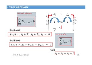 Prof. Dr. Giuliano Estevam 223
LEIS DE KIRCHHOFF
1 2
i1 i2
i3
Malha 01
Malha 02
Nó B
 