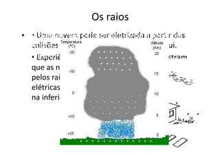 Os raios
• Uma nuvem pode ser eletrizada a partir das
colisões entre as partículas que a constitui.
• Experiências realizadas com balões mostram
que as nuvens de tempestades (responsáveis
pelos raios) apresentam, geralmente, cargas
elétricas positivas na parte superior e negativas
na inferior.
• Ao passar nas proximidades da superfície
terrestre, a nuvem induz cargas de sinal
contrário.
 