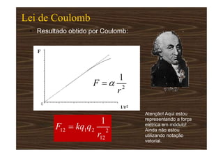 Lei de Coulomb
• Resultado obtido por Coulomb:
Atenção! Aqui estou
representando a força
elétrica em módulo!
Ainda não estou
utilizando notação
vetorial.
 