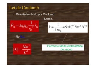 Lei de Coulomb
• Resultado obtido por Coulomb:
No S.I.
Sendo,
Permissividade eletrostática
do vácuo
2
2
9
0
/
10
9
4
1
C
Nm
x
k 


 