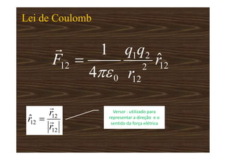 Lei de Coulomb
12
12
12
ˆ
r
r
r 


Versor : utilizado para
representar a direção e o
sentido da força elétrica
 