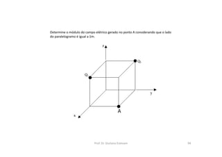 A
Determine o módulo do campo elétrico gerado no ponto A considerando que o lado
do paralelogramo é igual a 1m.
Prof. Dr. Giuliano Estevam 94
 