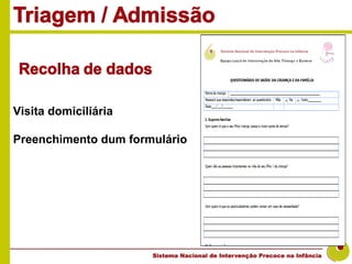 Visita domiciliária

Preenchimento dum formulário
 