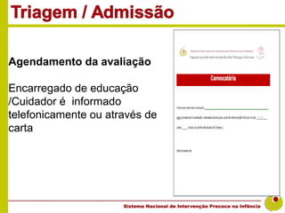 Agendamento da avaliação

Encarregado de educação
/Cuidador é informado
telefonicamente ou através de
carta
 
