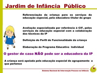 Jardim de Infância Público
            Referenciação da criança para os serviços da
            educação especial, pela educadora titular do grupo



            Avaliação especializada por referência à CIF, pelos
            serviços da educação especial com a colaboração
            dos técnicos da IP

            Definição do Perfil de Funcionalidade da criança

            Elaboração do Programa Educativo Individual

O gestor de caso NÃO pode ser a educadora da IP

A criança será apoiada pela educação especial do agrupamento a
que pertence
 