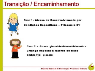 Caso 1 - Atraso de Desenvolvimento por

Condições Específicas – Trissomia 21




 Caso 2 - Atraso global de desenvolvimento -
 Criança exposta a fatores de risco
 ambiental e social
 
